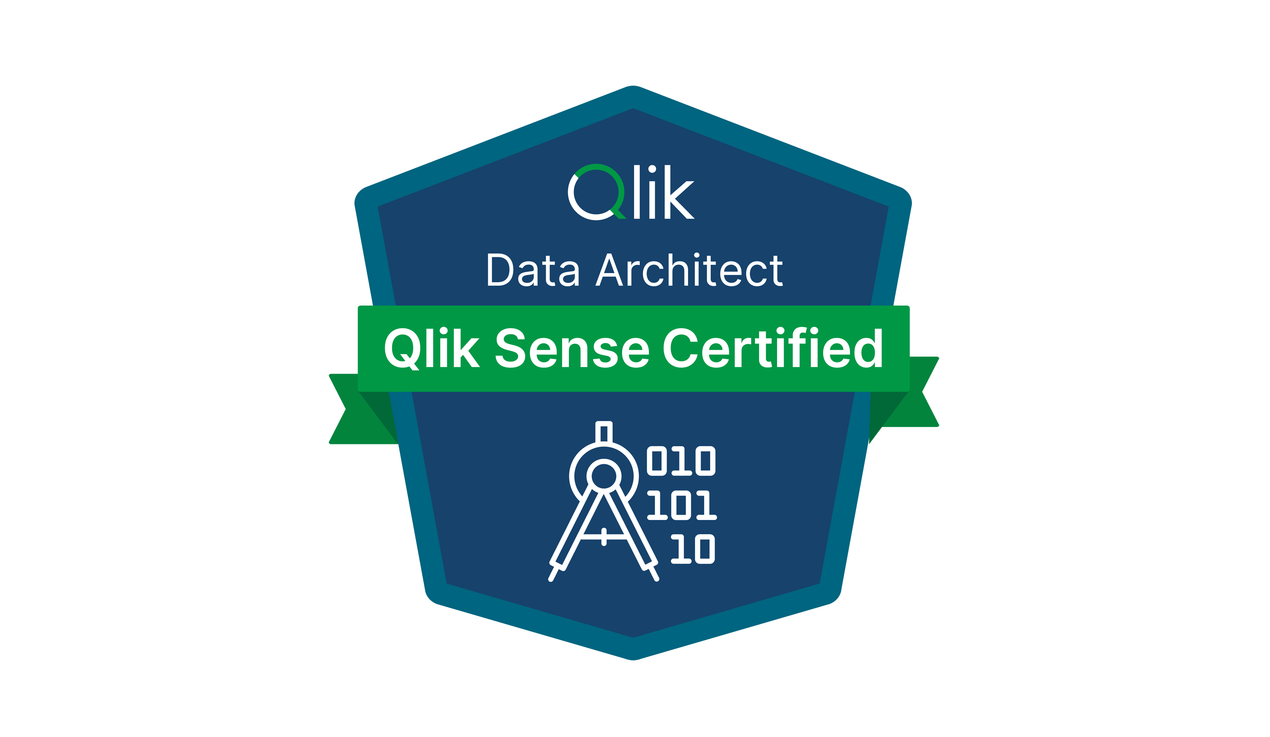 test-qlik test-qlik